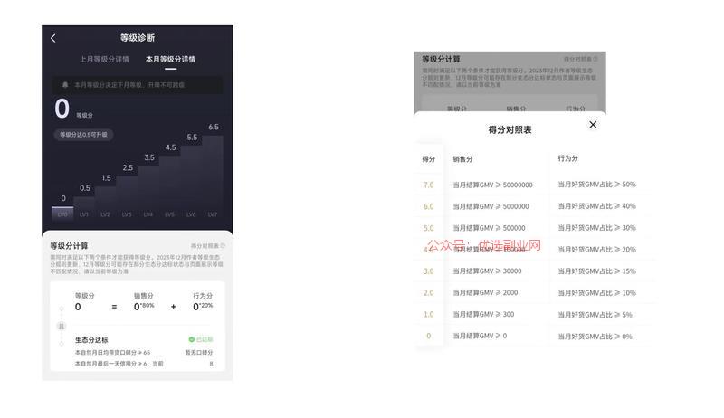 知识付费今天大改革，抖…#情报-搞钱情报论坛-网创交流-优选副业网